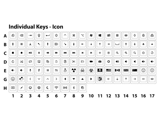 G20 Sublimated Individual Keys | Icon Legends