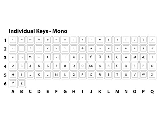 G20 Sublimated Individual Keys | Mono Legends