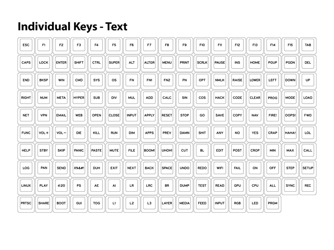 G20 Sublimated Individual Keys | Text Legends