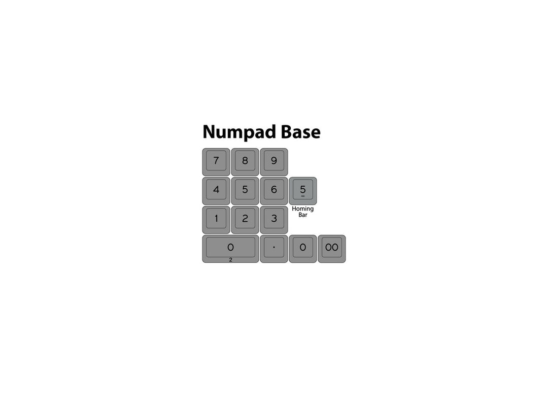 G20 Standard Keycap | Numpad Base Kit (14 keys)