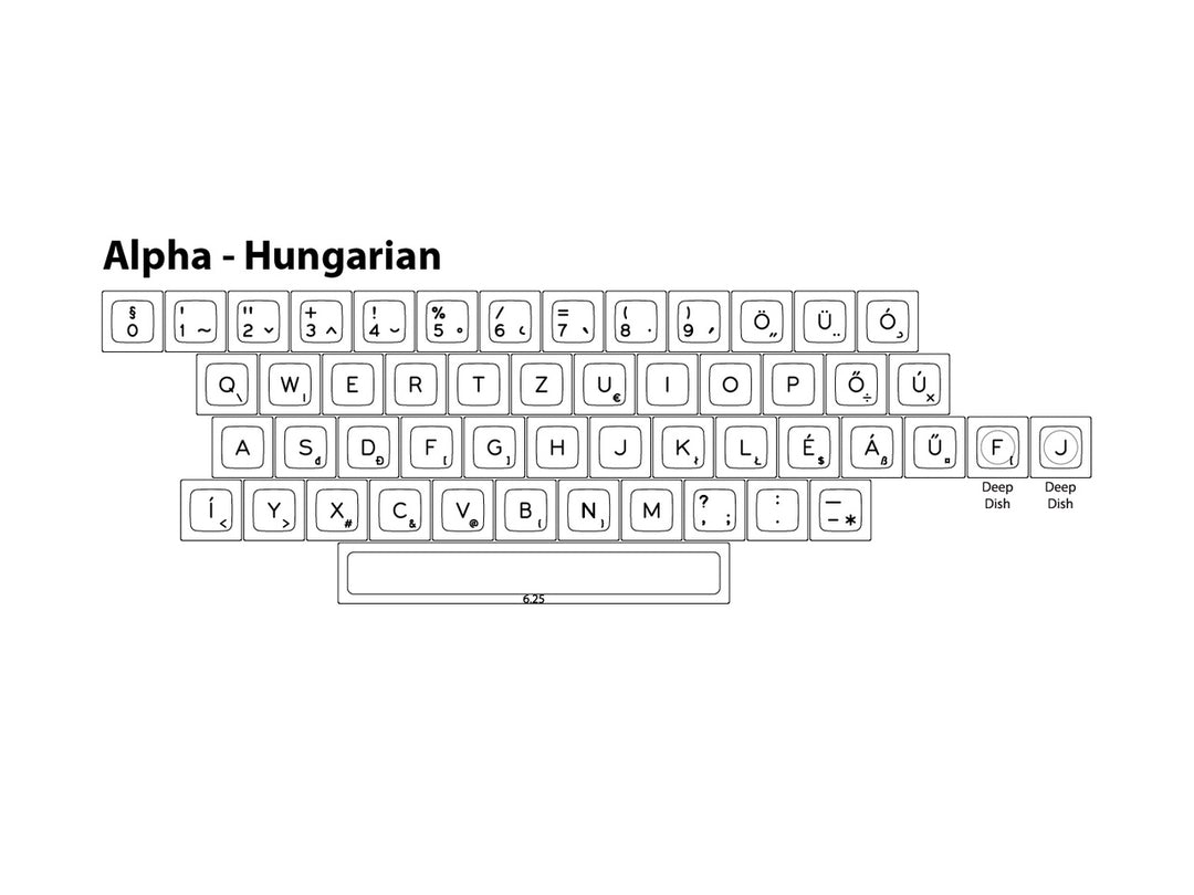 DSA Sublimated Alpha Hungarian Keycap Set