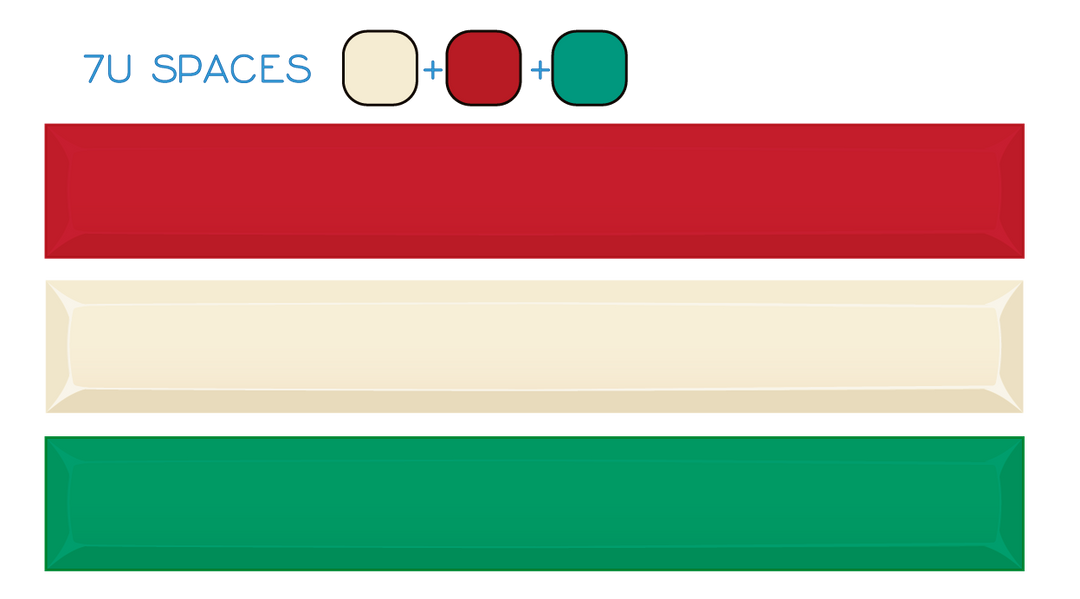 DSA UnAlice Keycaps