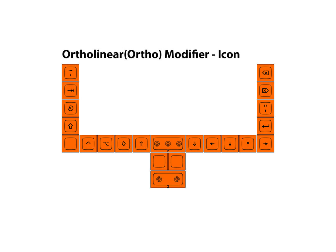 DSA Sublimated Ortho Keycap Set | Icon Legends