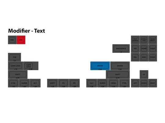 DSA "High Contrast Granite" Modifier Set | Text Legends