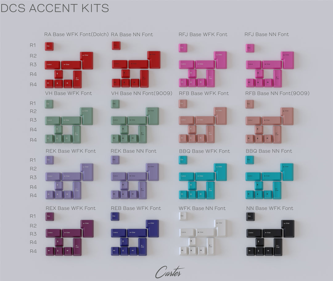 DCS Keycap Sets – Signature Plastics