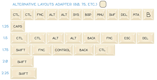 DSA "UnAlice" Alternative Adapter Set