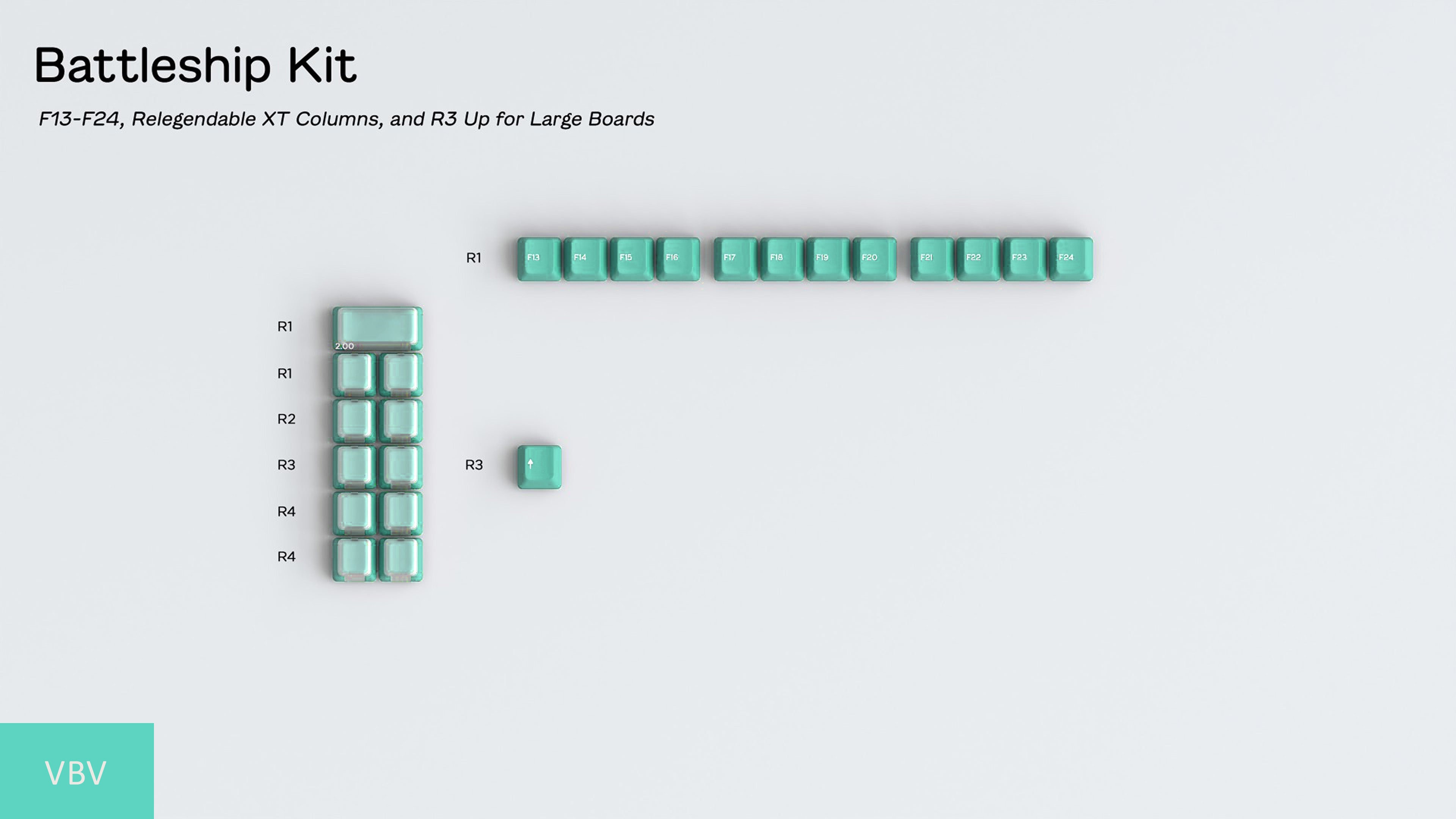 DCS ABS Flex Kits – Signature Plastics