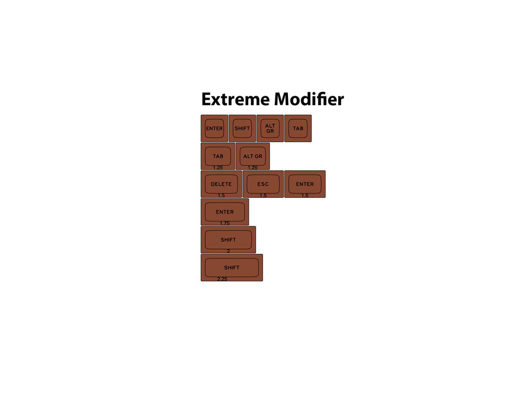 Extreme Modifier