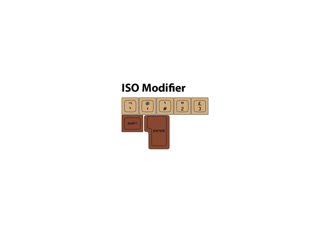 ISO Modifier