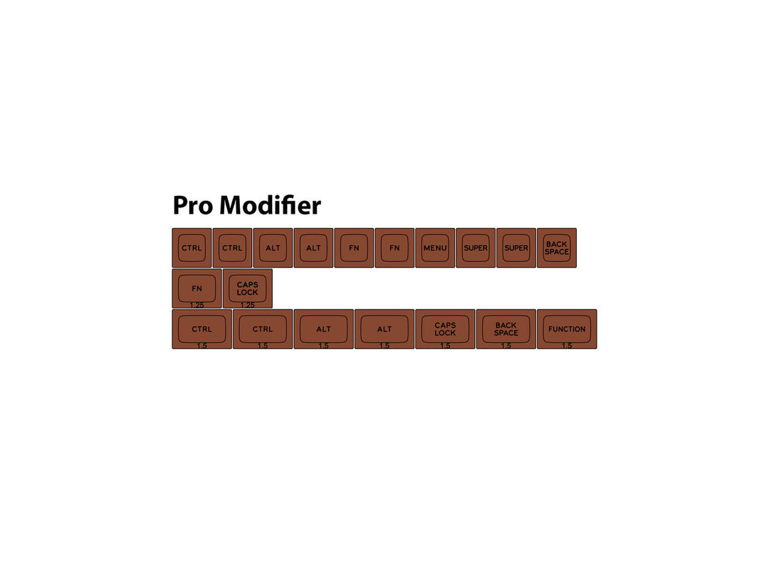 Pro Modifier