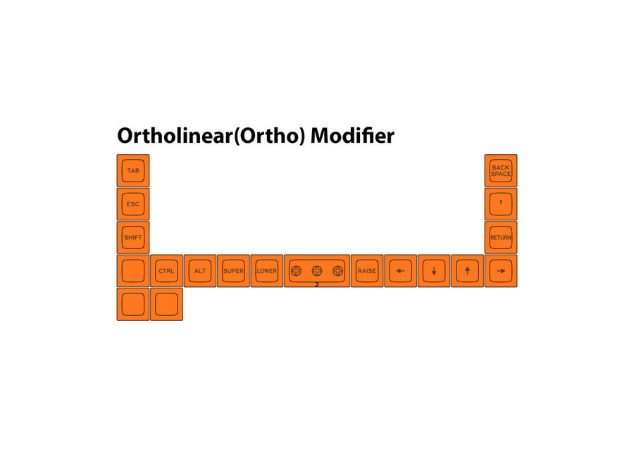 Creamsicle Keycap Sets Creamsicle Keyboard Keycaps SPKeyboards