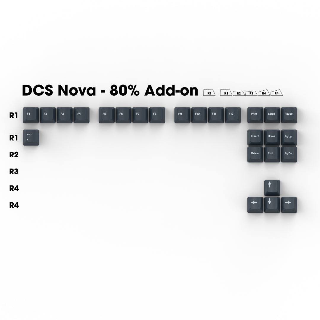 DCS "Nova" Blue 80% Add on - Doubleshot Set