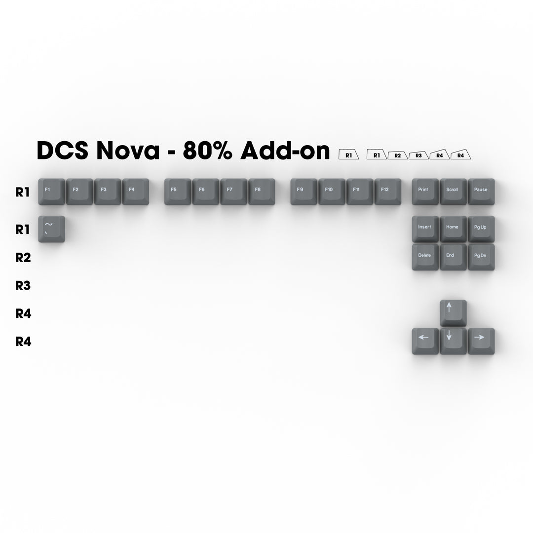 DCS "Nova" Gray 80% Add on - Doubleshot Set