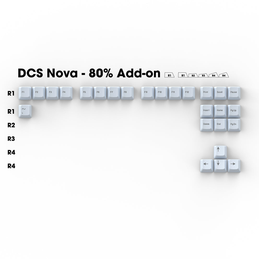 DCS "Nova" White 80% Add on - Doubleshot Set