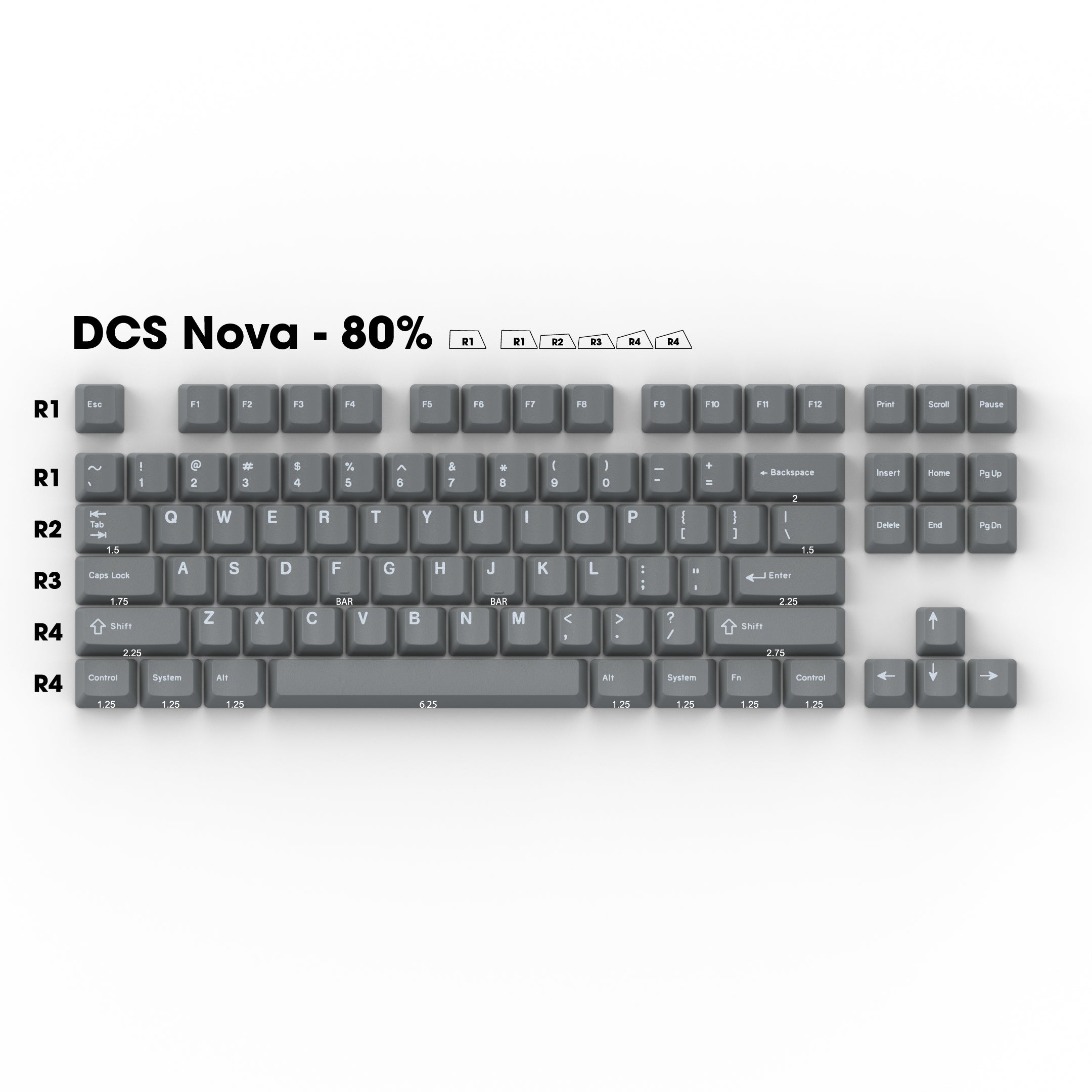 DCS Nova - Individual Keycaps – Signature Plastics