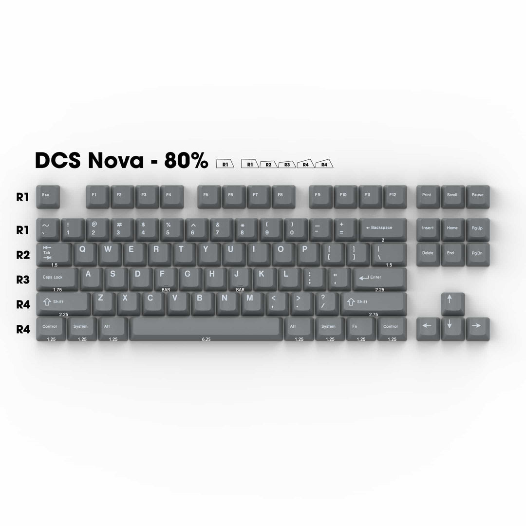 DCS Nova