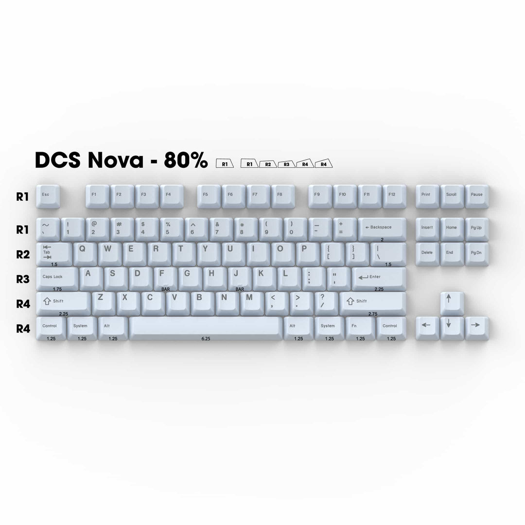 DCS Nova