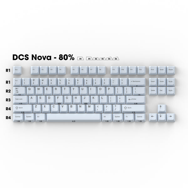 DCS Nova - Individual Keycaps – Signature Plastics