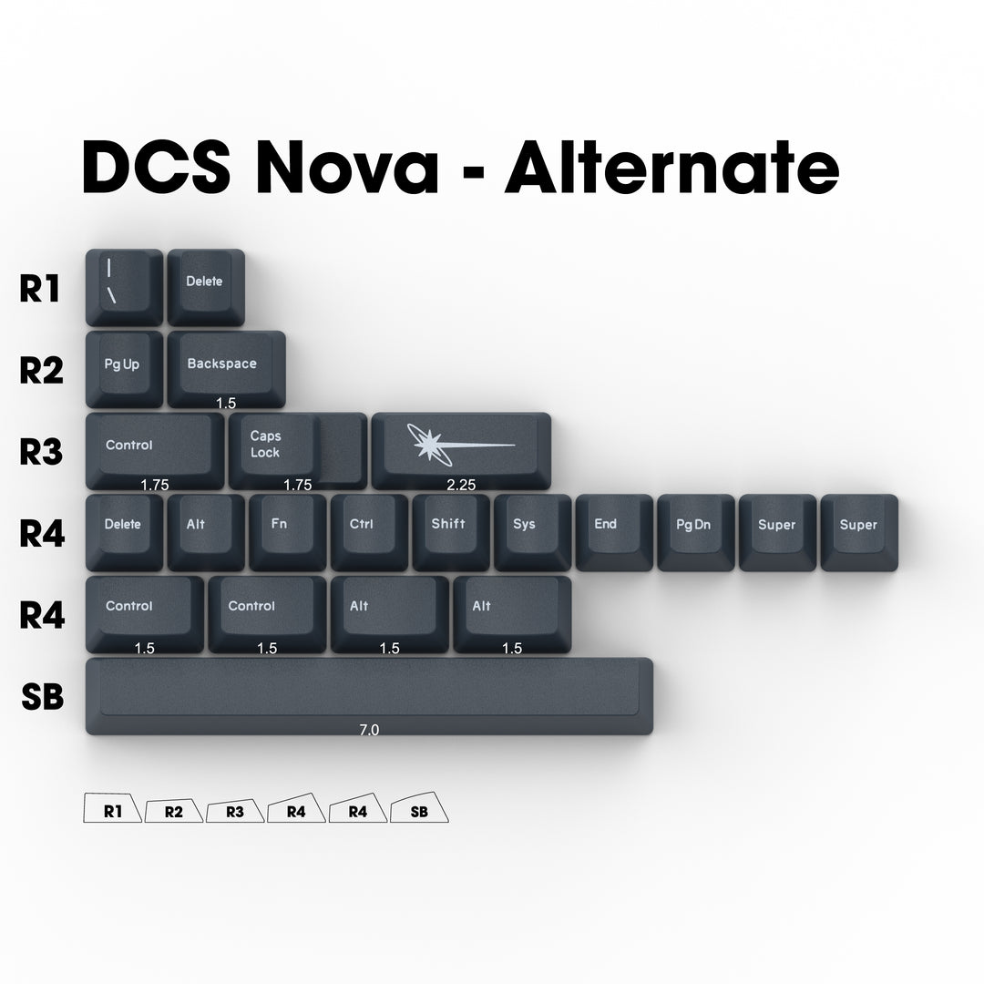 DCS "Nova" Blue Alternate - Doubleshot Set