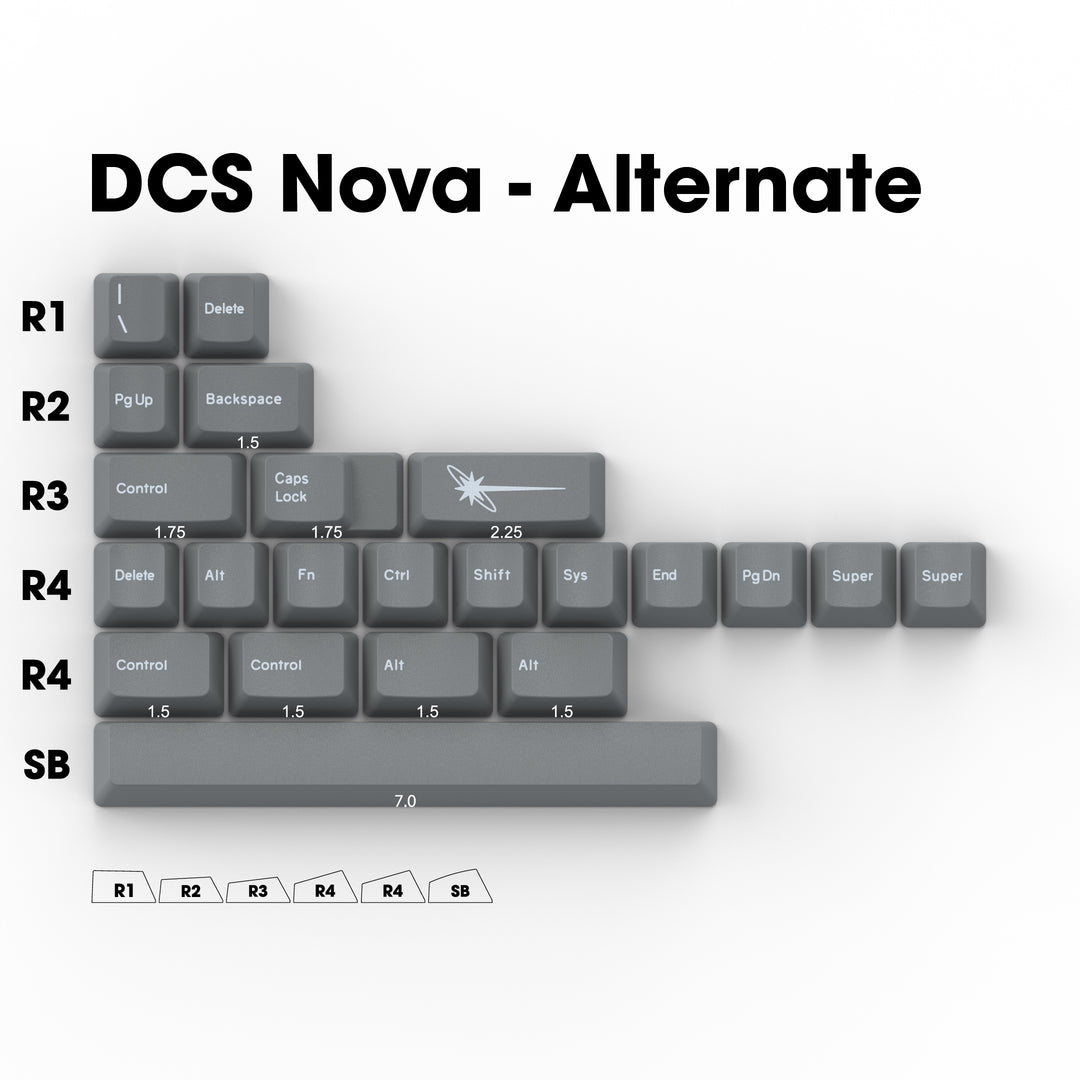 DCS "Nova" Gray Alternate - Doubleshot Set