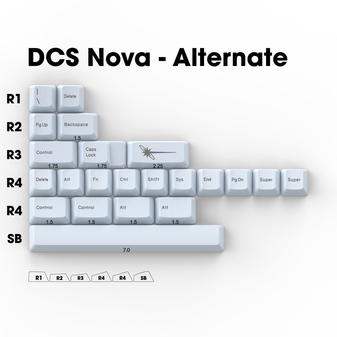 DCS "Nova" White Alternate - Doubleshot Set