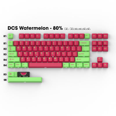 DCS "Watermelon" 80% TKL Keycap Set | Vaporwave Pink and Green Color