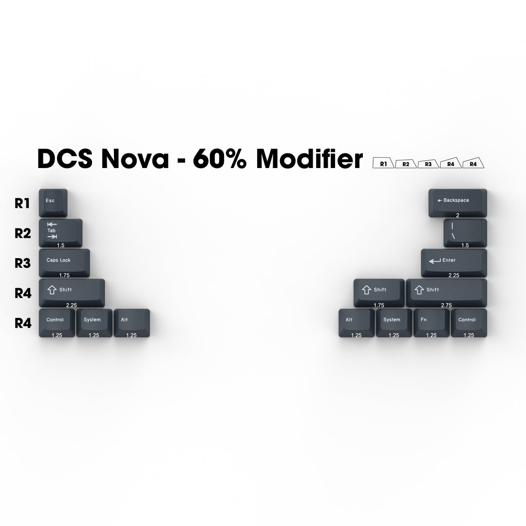 DCS "Nova" Blue 60% Modifier - Doubleshot Set