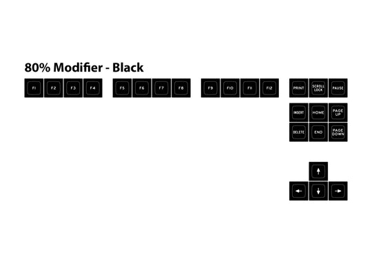 DSA Double Shot 80% Modifier Set | NN/WFK