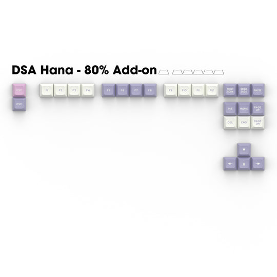 DSA "Hana" 80% TKL Add-On Keycap Set  | Double Shot