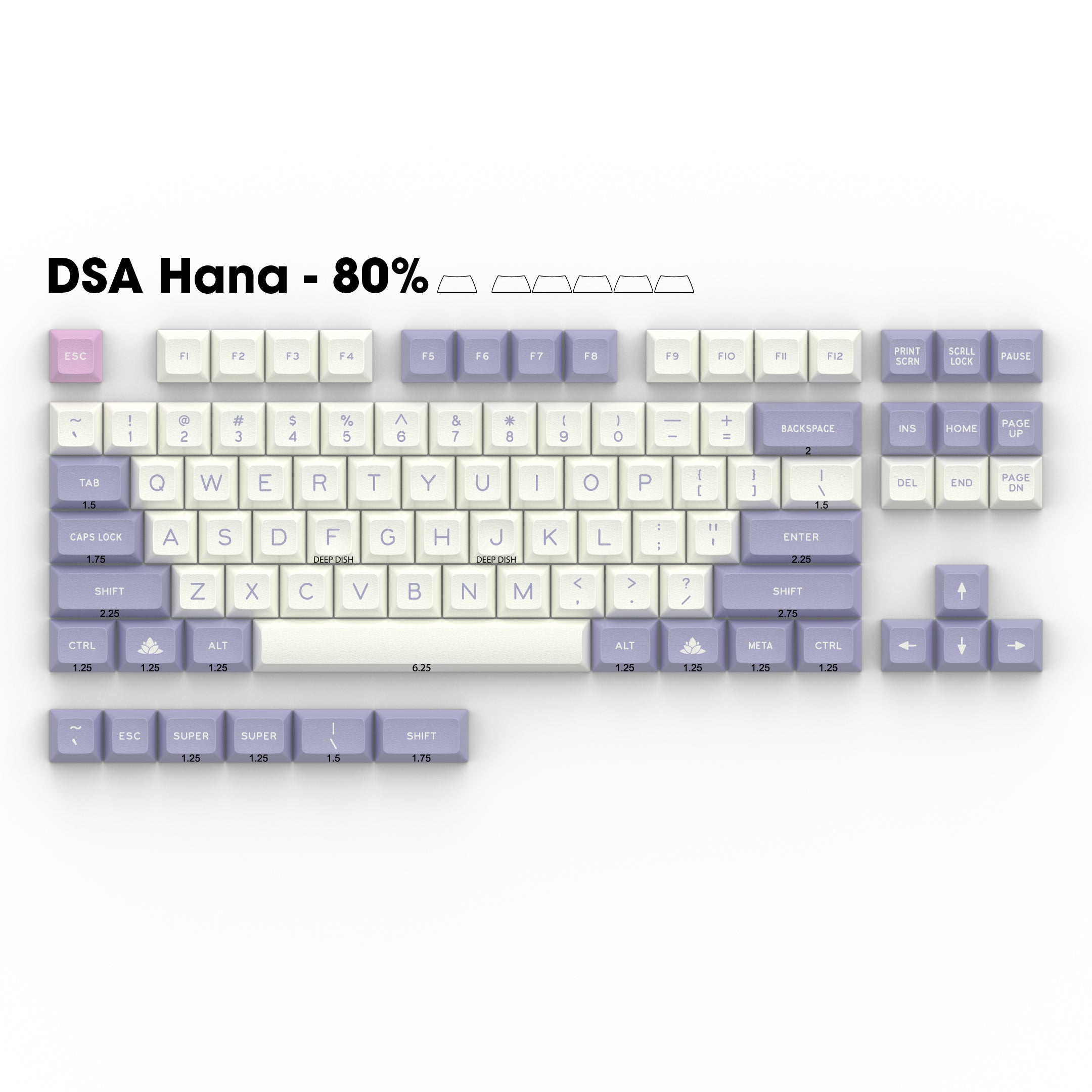 Keycaps On Sale – SPKeyboards