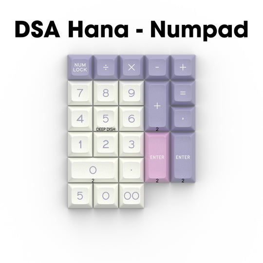 DSA "Hana" Numpad Keycap Set  | Double Shot