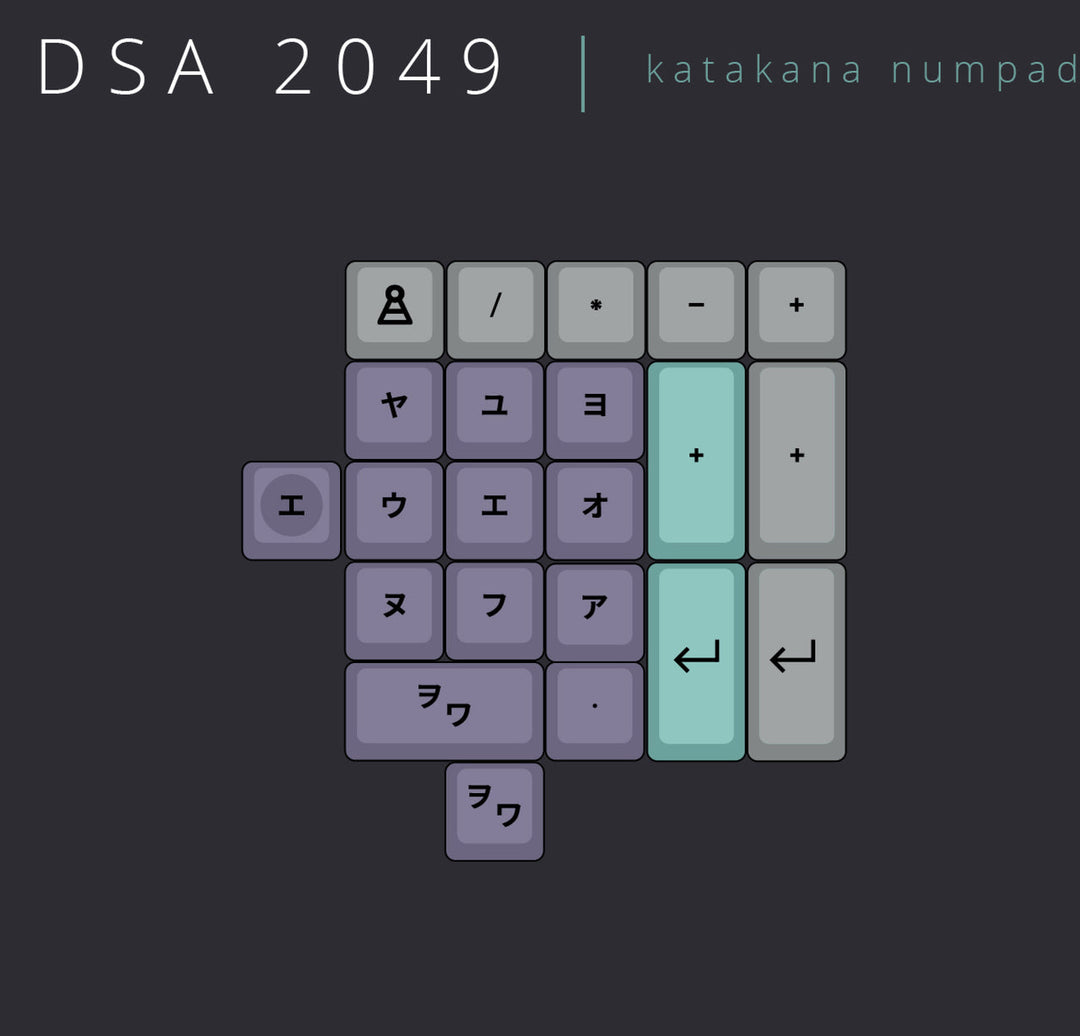 DSA "2049" Numpad Set | Katakana