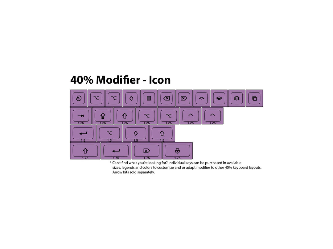 DSA Sublimated 40% Modifier Set | Icon Legends