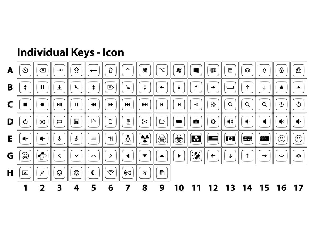 DSA Sublimated Individual Keycaps | Icon Legends