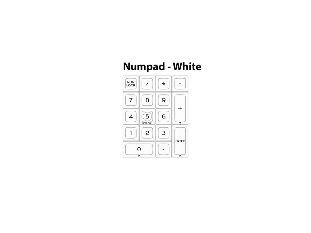 DSA "Black & White" Numpad Keycap Set | Black Version