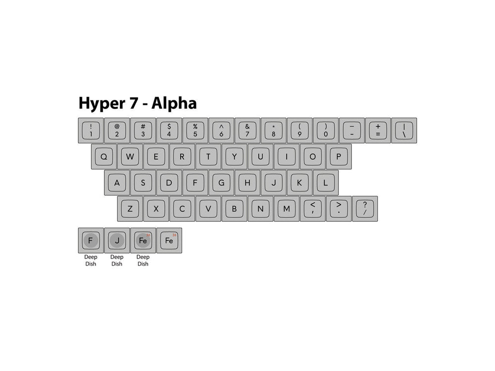 DSA "Ferrous" Hyper 7 Compatible Keycap Set (Sublimated)