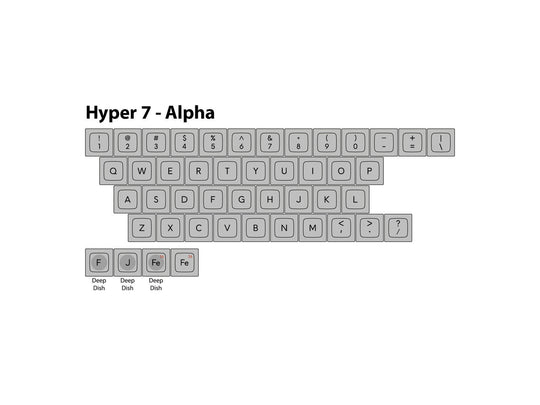 DSA "Ferrous" Hyper 7 Compatible Set | Sublimated