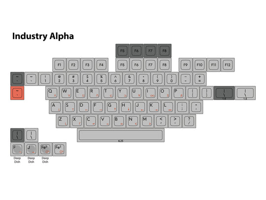 DSA "Ferrous" Industry Alpha Set | Sublimated