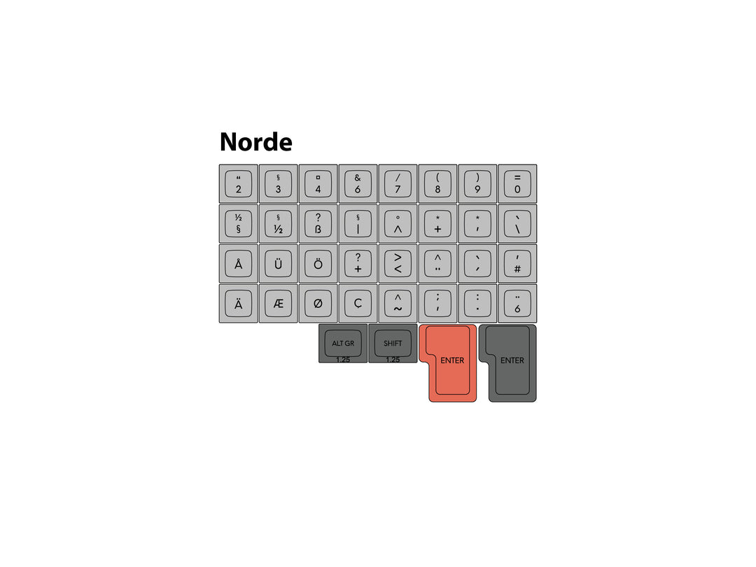 DSA "Ferrous" Norde Set | Sublimated