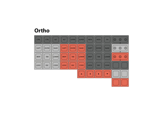 DSA "Ferrous" Ortho Set | Sublimated