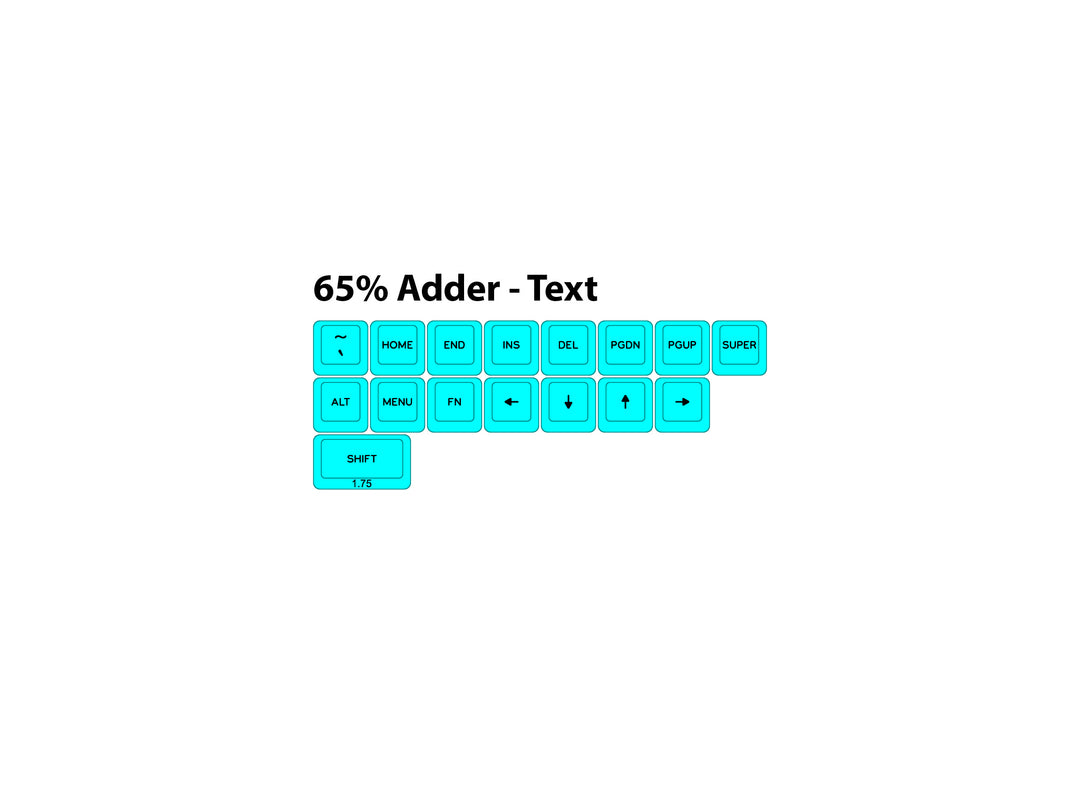 G20 Sublimated 65% Adder Set | Text Legends