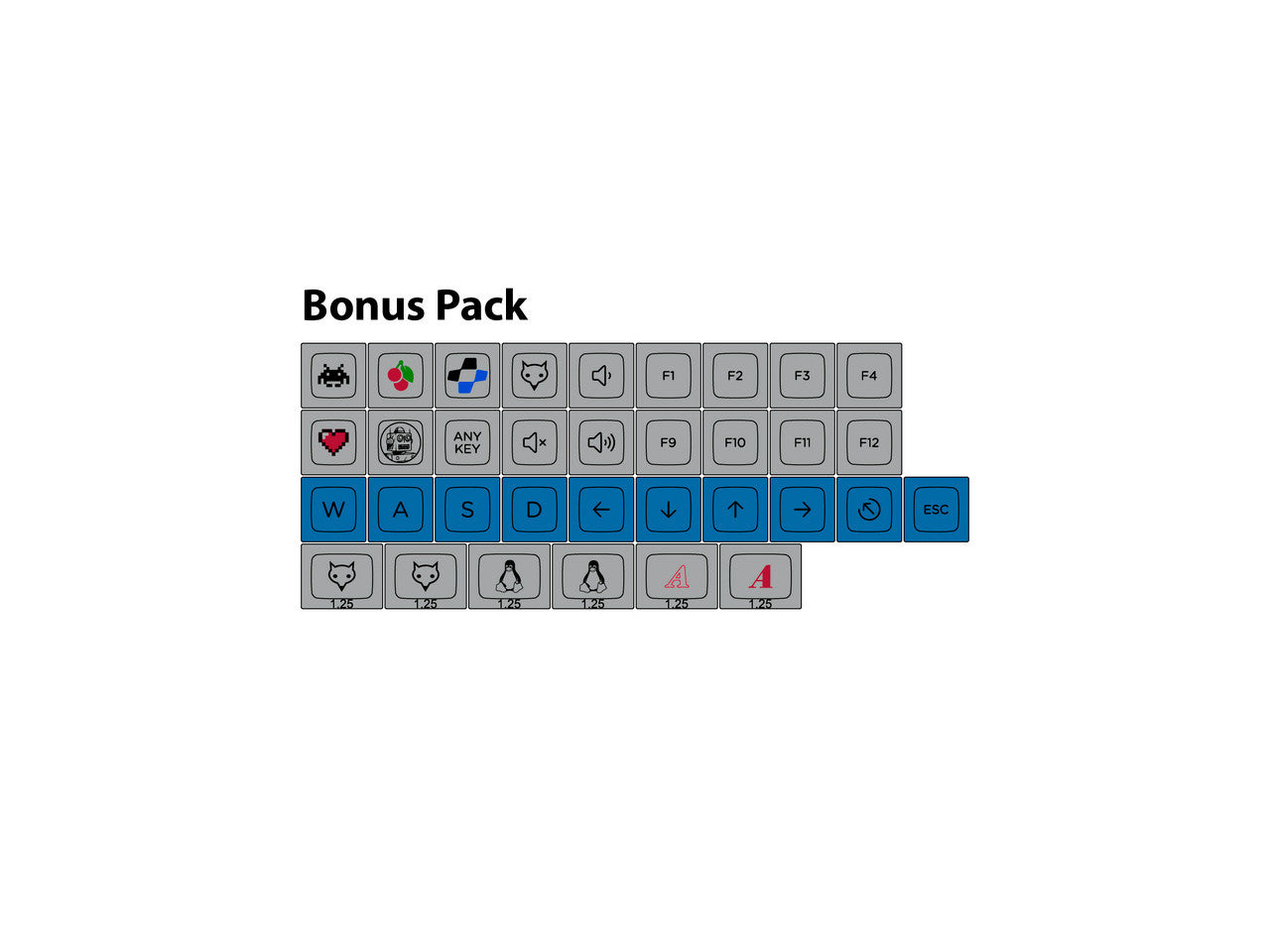 G20 Granite - Individual Keycaps – Signature Plastics