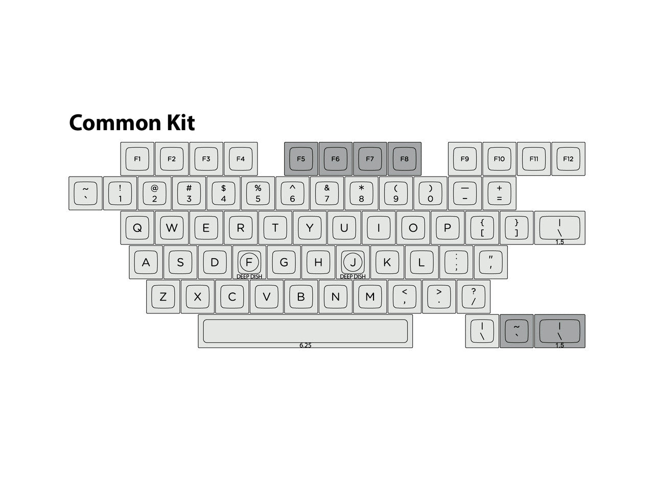 G20 Granite Common kit キーキャップ G20 Granite – Signature Plastics
