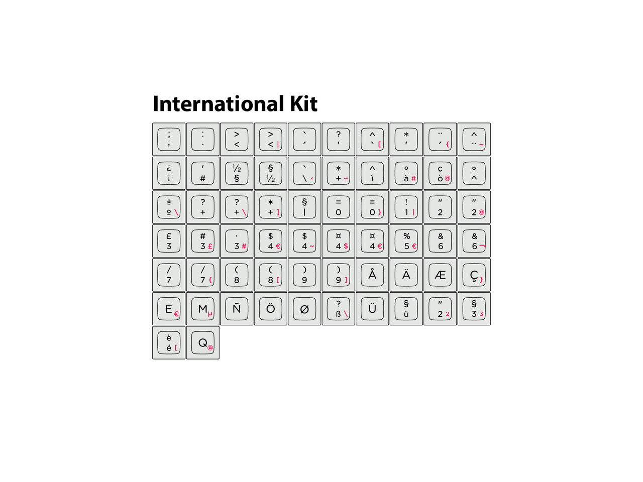 G20 Granite - Individual Keycaps – Signature Plastics
