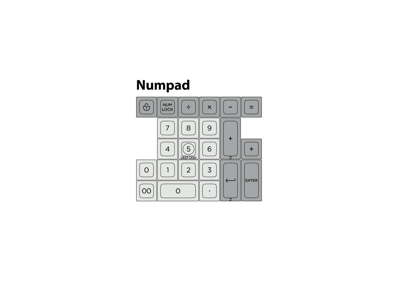 G20 Granite - Individual Keycaps – Signature Plastics