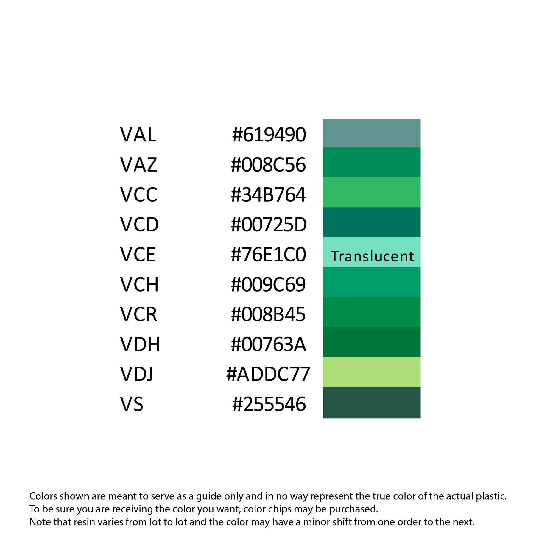 PBT Colors - Green – Signature Plastics