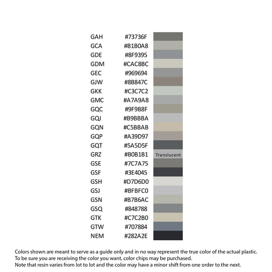 PBT Colors - Gray / Black – Signature Plastics