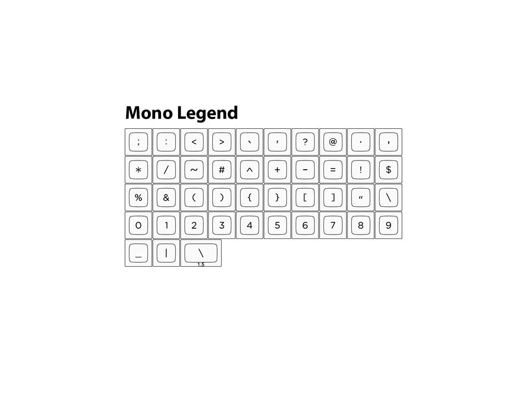 DSA "High Contrast Granite" Mono Legends Set