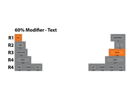 SA-P "Industrial" 60% Modifier Set | Text Legends