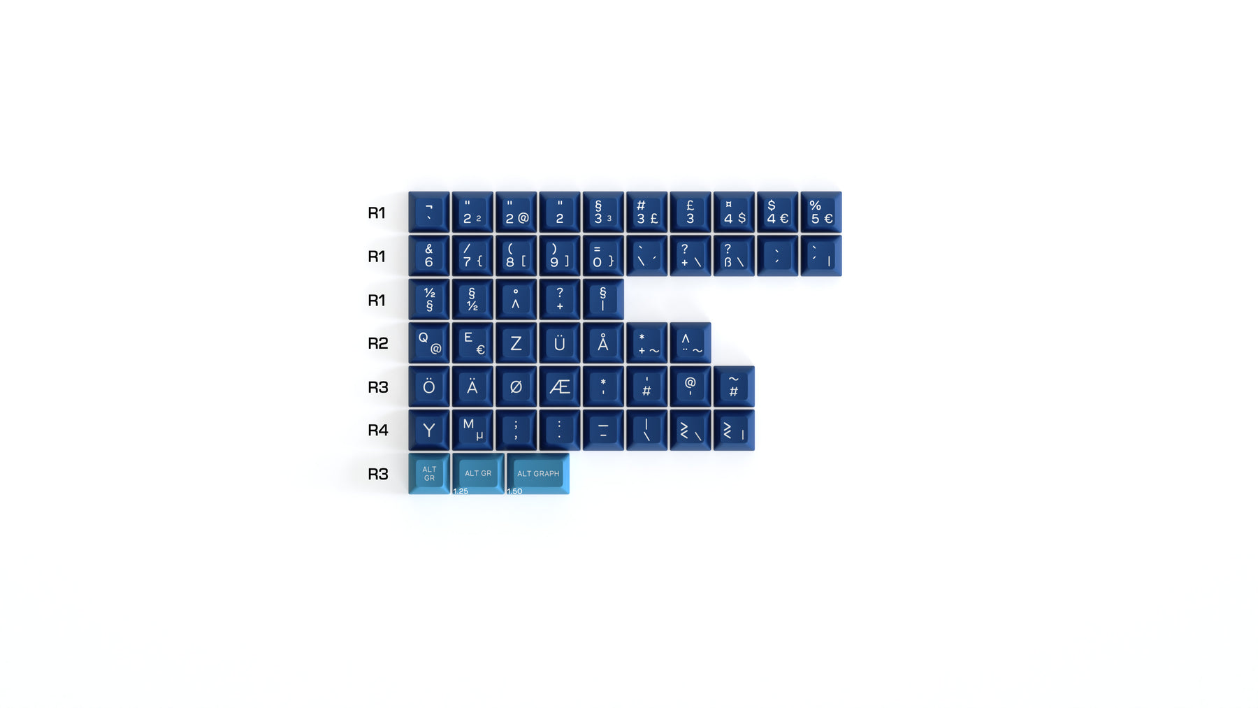 SA Macrodata Refinement (R2) – Signature Plastics